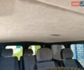 Белый Опель Виваро, объемом двигателя 1.9 л и пробегом 165 тыс. км за 7500 $, фото 6 на Automoto.ua