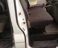 Белый Опель Виваро, объемом двигателя 1.87 л и пробегом 260 тыс. км за 6800 $, фото 9 на Automoto.ua