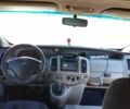 Білий Опель Віваро, об'ємом двигуна 1.9 л та пробігом 640 тис. км за 6800 $, фото 13 на Automoto.ua