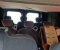 Белый Опель Виваро, объемом двигателя 2.46 л и пробегом 317 тыс. км за 7700 $, фото 7 на Automoto.ua