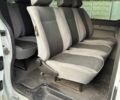 Белый Опель Виваро, объемом двигателя 1.9 л и пробегом 350 тыс. км за 6500 $, фото 5 на Automoto.ua