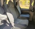 Білий Опель Віваро, об'ємом двигуна 1.87 л та пробігом 330 тис. км за 8300 $, фото 7 на Automoto.ua