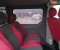 Белый Опель Виваро, объемом двигателя 1.9 л и пробегом 288 тыс. км за 8500 $, фото 1 на Automoto.ua