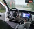 Білий Опель Віваро, об'ємом двигуна 1.9 л та пробігом 243 тис. км за 7800 $, фото 81 на Automoto.ua