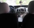 Білий Опель Віваро, об'ємом двигуна 0 л та пробігом 4 тис. км за 8000 $, фото 6 на Automoto.ua