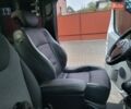 Білий Опель Віваро, об'ємом двигуна 1.9 л та пробігом 243 тис. км за 7800 $, фото 76 на Automoto.ua
