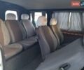 Білий Опель Віваро, об'ємом двигуна 1.87 л та пробігом 307 тис. км за 6590 $, фото 13 на Automoto.ua