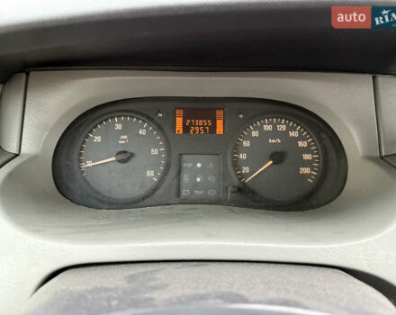 Белый Опель Виваро, объемом двигателя 1.9 л и пробегом 273 тыс. км за 8500 $, фото 14 на Automoto.ua