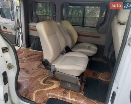 Белый Опель Виваро, объемом двигателя 1.87 л и пробегом 327 тыс. км за 7200 $, фото 13 на Automoto.ua