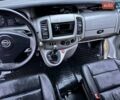 Белый Опель Виваро, объемом двигателя 1.9 л и пробегом 247 тыс. км за 6650 $, фото 13 на Automoto.ua