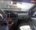 Белый Опель Виваро, объемом двигателя 2.5 л и пробегом 220 тыс. км за 8500 $, фото 12 на Automoto.ua