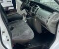 Белый Опель Виваро, объемом двигателя 2 л и пробегом 376 тыс. км за 9200 $, фото 7 на Automoto.ua