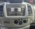 Белый Опель Виваро, объемом двигателя 2 л и пробегом 298 тыс. км за 8500 $, фото 23 на Automoto.ua