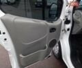 Білий Опель Віваро, об'ємом двигуна 2 л та пробігом 398 тис. км за 7200 $, фото 28 на Automoto.ua