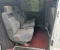 Белый Опель Виваро, объемом двигателя 2 л и пробегом 370 тыс. км за 8100 $, фото 11 на Automoto.ua