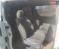 Белый Опель Виваро, объемом двигателя 2 л и пробегом 263 тыс. км за 7650 $, фото 10 на Automoto.ua