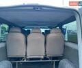 Білий Опель Віваро, об'ємом двигуна 2 л та пробігом 313 тис. км за 8800 $, фото 27 на Automoto.ua