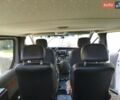 Белый Опель Виваро, объемом двигателя 2 л и пробегом 238 тыс. км за 9200 $, фото 7 на Automoto.ua