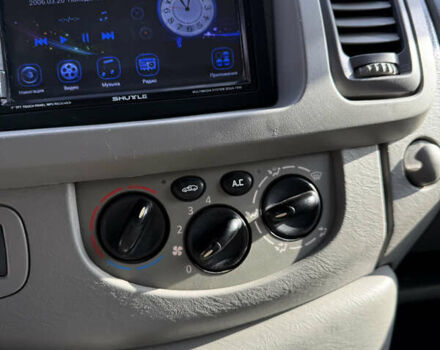 Белый Опель Виваро, объемом двигателя 2 л и пробегом 330 тыс. км за 5999 $, фото 25 на Automoto.ua