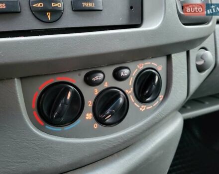 Белый Опель Виваро, объемом двигателя 2 л и пробегом 248 тыс. км за 9500 $, фото 80 на Automoto.ua