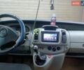 Белый Опель Виваро, объемом двигателя 2 л и пробегом 222 тыс. км за 9600 $, фото 19 на Automoto.ua