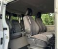 Белый Опель Виваро, объемом двигателя 2 л и пробегом 353 тыс. км за 8000 $, фото 4 на Automoto.ua