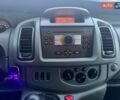 Білий Опель Віваро, об'ємом двигуна 2 л та пробігом 182 тис. км за 9950 $, фото 15 на Automoto.ua