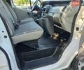 Білий Опель Віваро, об'ємом двигуна 2 л та пробігом 228 тис. км за 9999 $, фото 32 на Automoto.ua