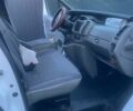 Белый Опель Виваро, объемом двигателя 2 л и пробегом 410 тыс. км за 7400 $, фото 5 на Automoto.ua