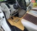 Білий Опель Віваро, об'ємом двигуна 2 л та пробігом 249 тис. км за 10999 $, фото 84 на Automoto.ua