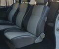 Белый Опель Виваро, объемом двигателя 2 л и пробегом 315 тыс. км за 8999 $, фото 40 на Automoto.ua