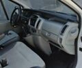 Белый Опель Виваро, объемом двигателя 2 л и пробегом 315 тыс. км за 8999 $, фото 32 на Automoto.ua