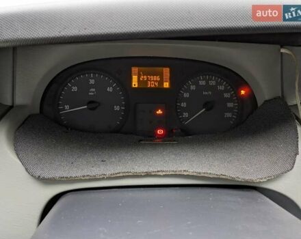 Белый Опель Виваро, объемом двигателя 2 л и пробегом 298 тыс. км за 7800 $, фото 8 на Automoto.ua