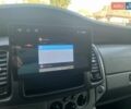 Білий Опель Віваро, об'ємом двигуна 2 л та пробігом 197 тис. км за 13700 $, фото 27 на Automoto.ua