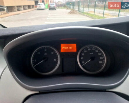 Белый Опель Виваро, объемом двигателя 2 л и пробегом 198 тыс. км за 12500 $, фото 29 на Automoto.ua