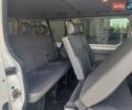 Білий Опель Віваро, об'ємом двигуна 2 л та пробігом 197 тис. км за 13700 $, фото 39 на Automoto.ua