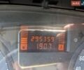 Белый Опель Виваро, объемом двигателя 2 л и пробегом 296 тыс. км за 9000 $, фото 34 на Automoto.ua