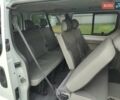 Білий Опель Віваро, об'ємом двигуна 2.5 л та пробігом 194 тис. км за 14600 $, фото 21 на Automoto.ua