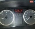 Белый Опель Виваро, объемом двигателя 2 л и пробегом 220 тыс. км за 12200 $, фото 10 на Automoto.ua
