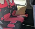 Белый Опель Виваро, объемом двигателя 2 л и пробегом 117 тыс. км за 16200 $, фото 7 на Automoto.ua