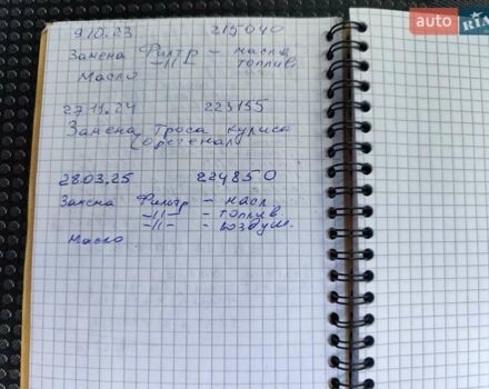 Белый Опель Виваро, объемом двигателя 2 л и пробегом 228 тыс. км за 14500 $, фото 28 на Automoto.ua