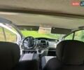 Білий Опель Віваро, об'ємом двигуна 2 л та пробігом 160 тис. км за 12350 $, фото 17 на Automoto.ua