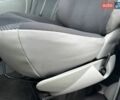 Белый Опель Виваро, объемом двигателя 2.5 л и пробегом 221 тыс. км за 14999 $, фото 7 на Automoto.ua