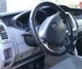Білий Опель Віваро, об'ємом двигуна 2 л та пробігом 317 тис. км за 7800 $, фото 10 на Automoto.ua