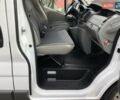 Білий Опель Віваро, об'ємом двигуна 2 л та пробігом 264 тис. км за 14600 $, фото 36 на Automoto.ua