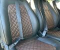 Белый Опель Виваро, объемом двигателя 2 л и пробегом 390 тыс. км за 11000 $, фото 8 на Automoto.ua