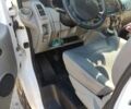 Белый Опель Виваро, объемом двигателя 2 л и пробегом 524 тыс. км за 7200 $, фото 6 на Automoto.ua