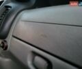 Білий Опель Віваро, об'ємом двигуна 2 л та пробігом 242 тис. км за 9888 $, фото 78 на Automoto.ua