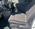 Білий Опель Віваро, об'ємом двигуна 2 л та пробігом 552 тис. км за 12999 $, фото 7 на Automoto.ua