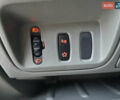 Белый Опель Виваро, объемом двигателя 2 л и пробегом 210 тыс. км за 12200 $, фото 50 на Automoto.ua